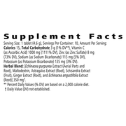 Best Defense®: Orange Boost 10 Tablets per Tube