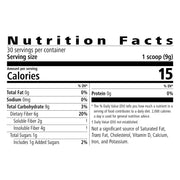 Active Fiber Complex Select: Tropical Twist