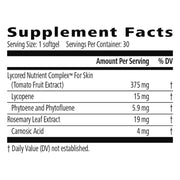 Herbalife SKIN® LycoGlow™: Single bottle